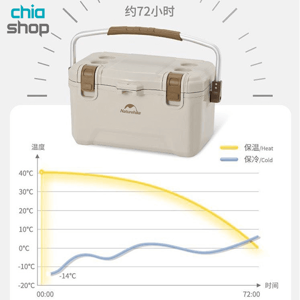 کول باکس نیچرهایک 32 لیتری مدل CNH22CJ10001 — تصویر ۵