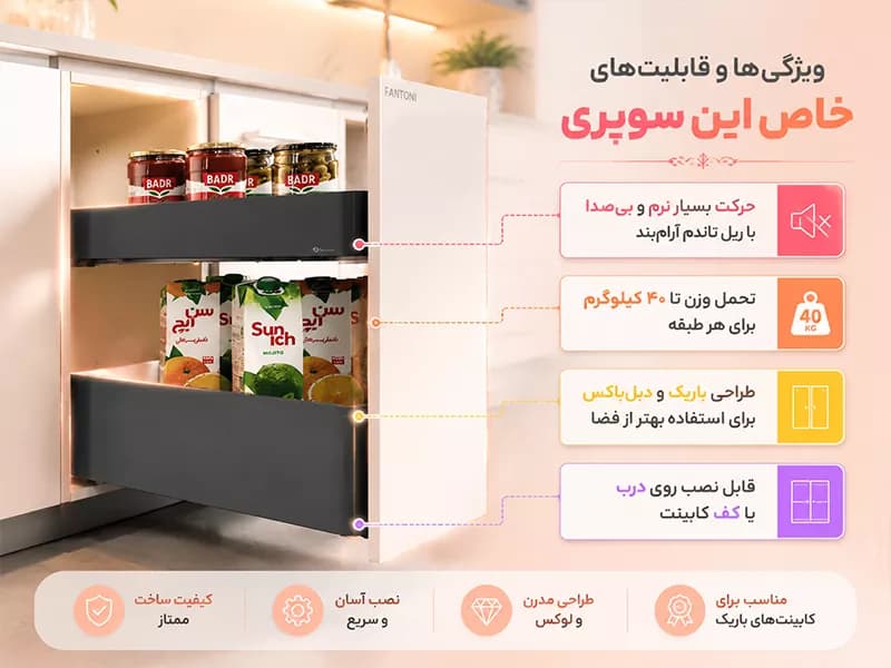 سبد سوپری کنار گاز دبل باکس اسلیم آرام بند فانتونی — تصویر ۳