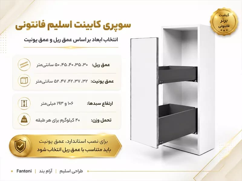 قفسه سوپری کابینت اسلیم آرام بند فانتونی — تصویر ۴