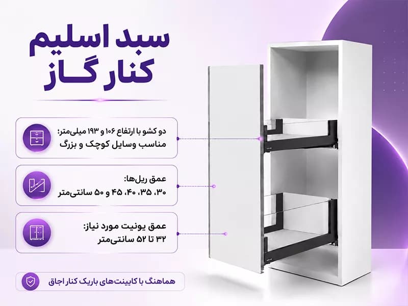سبد کنار گاز اسلیم شیشه آرام بند فانتونی — تصویر ۴
