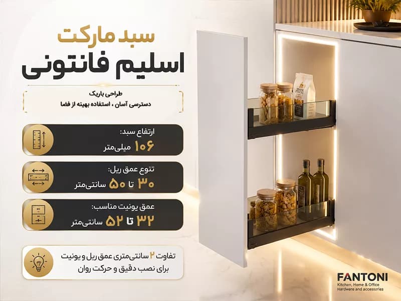 سبد مارکت کابینت اسلیم شیشه آرام بند فانتونی — تصویر ۴