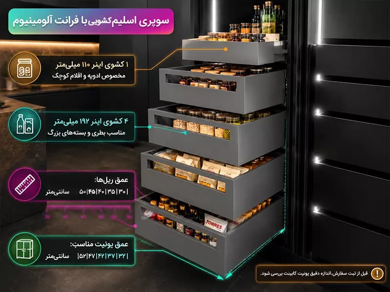 سبد سوپری کشویی دبل باکس اسلیم با فرانت آلومینیوم آرام بند فانتونی — تصویر ۳
