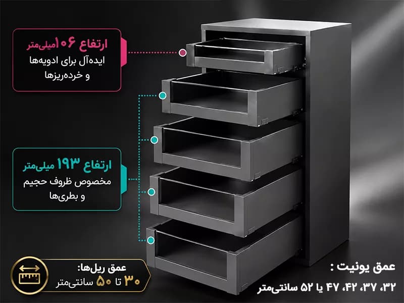 سوپرمارکت کشویی اسلیم با فرانت شیشه آرام بند فانتونی — تصویر ۳