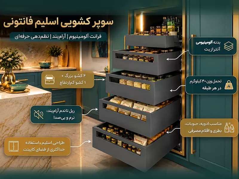 سوپر کشویی اسلیم با فرانت آلومینیوم آرام بند فانتونی — تصویر ۳