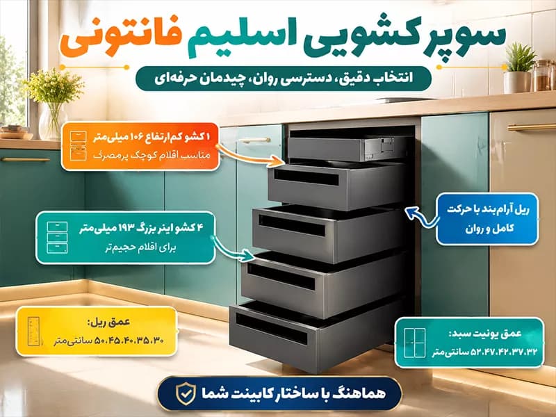 سوپر کشویی اسلیم با فرانت آلومینیوم آرام بند فانتونی — تصویر ۴