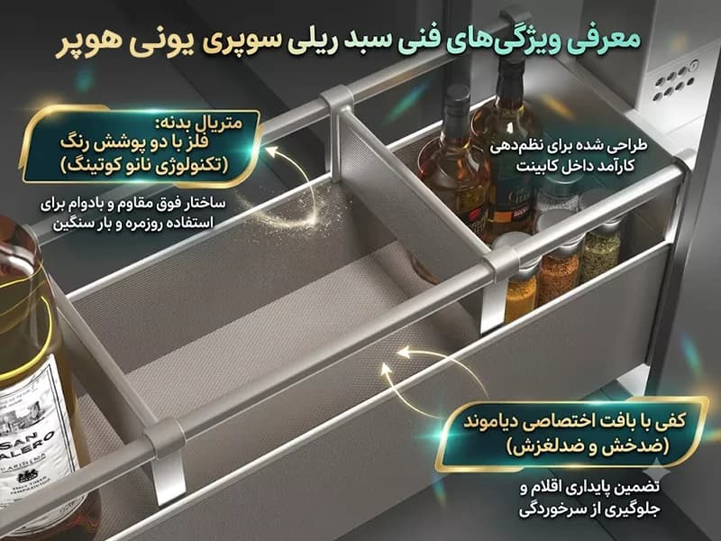 سبد نظم دهنده کابینت آرام بند یونی هوپر کد 2396 — تصویر ۴