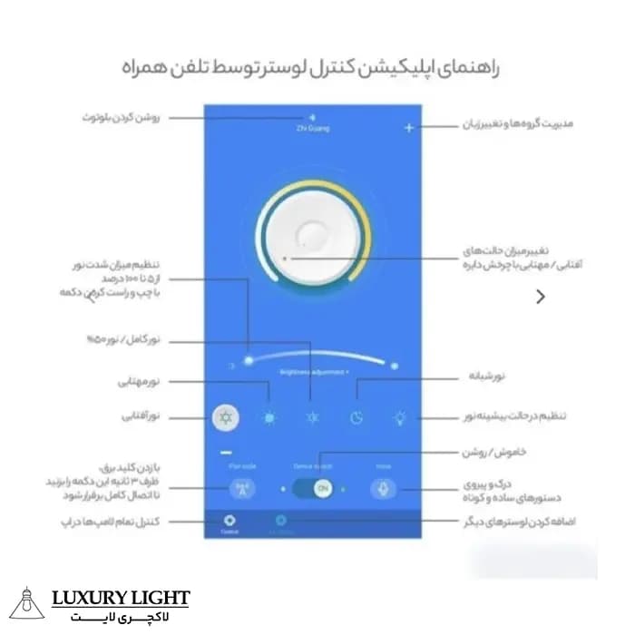 لوستر مدرن اس ام دی SMD خور مدل پاپیون ریموت دار — تصویر ۶