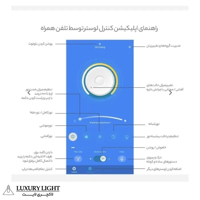 لوستر مدرن اس ام دی SMD خور مدل شش ضلعی ریموت دار — تصویر ۶