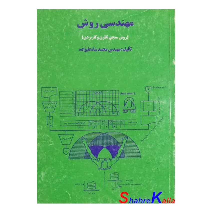 کتاب دست دوم مهندسی روش(روش سنجی نظری و کاربردی) اثر مهندس محمد شاه علیزاده انتشارات جامعه دانشگاهی