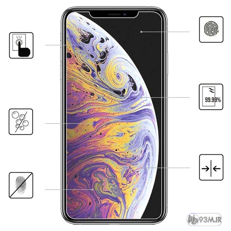 برچسب محافظ صفحه گلس هوآوی مدل G610 — تصویر ۲