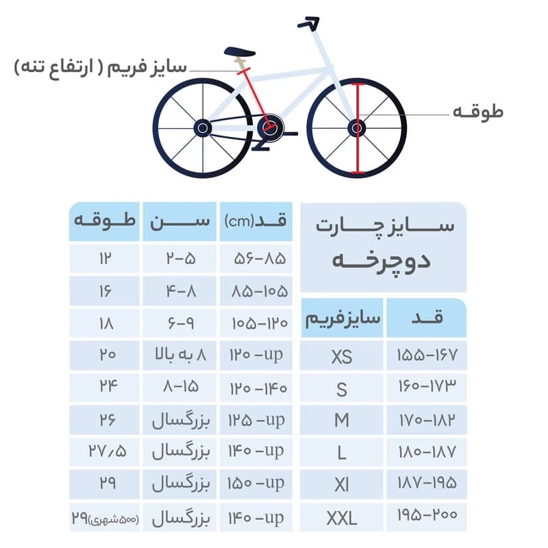 دوچرخه کودک قناری مدل MATT BUTTON 16″ آبی — تصویر ۲