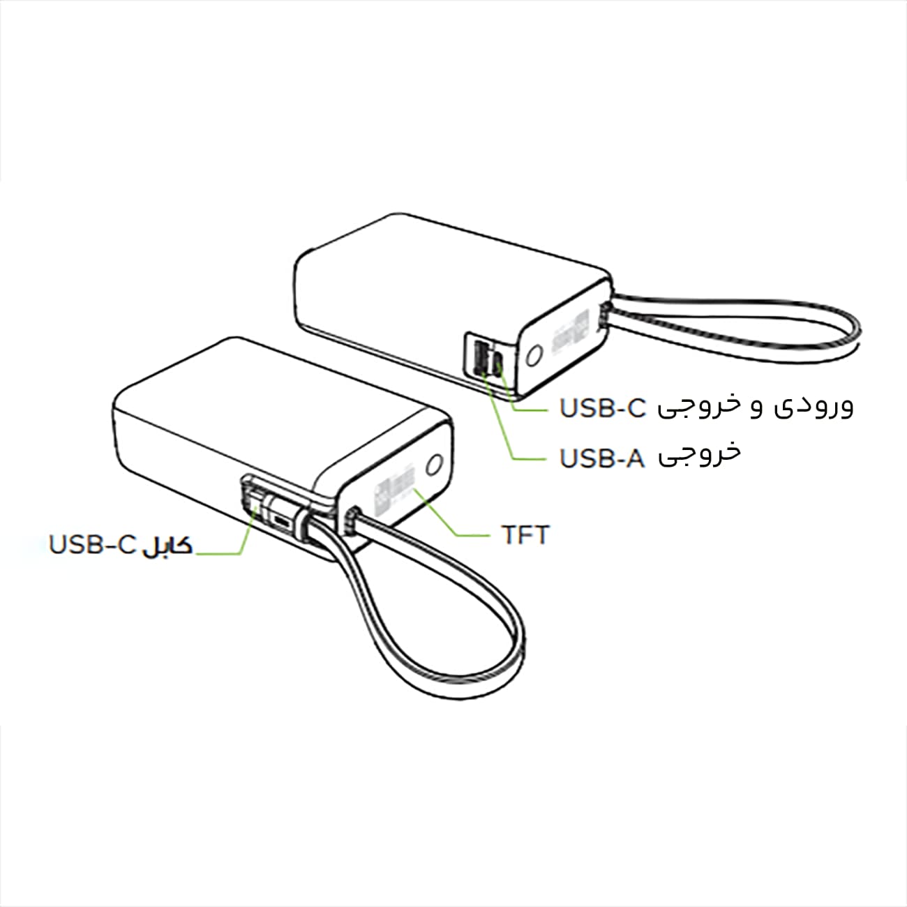 پاور بانک 20000 گرین لاین Green Lion مدل GL-PX52 توان 65 وات — تصویر ۳