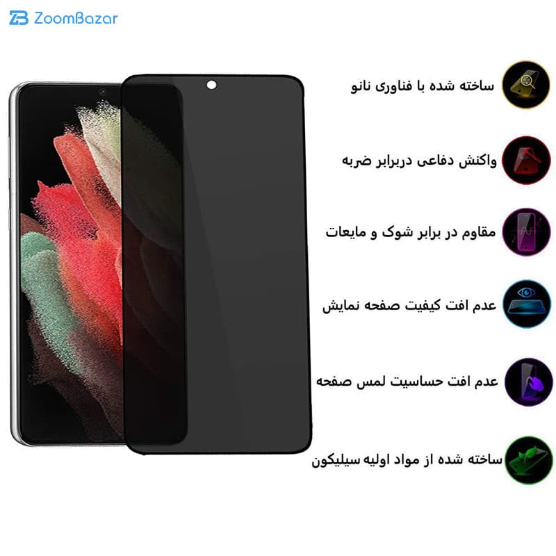 گلس پرایوسی بوف مدل Sp03 مناسب برای گوشی موبایل سامسونگ Galaxy S21 Ultra — تصویر ۶