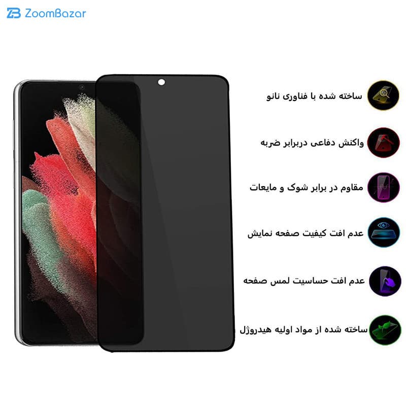گلس پرایوسی بوف مدل Sp03 مناسب برای گوشی موبایل سامسونگ Galaxy S21 Ultra — تصویر ۳