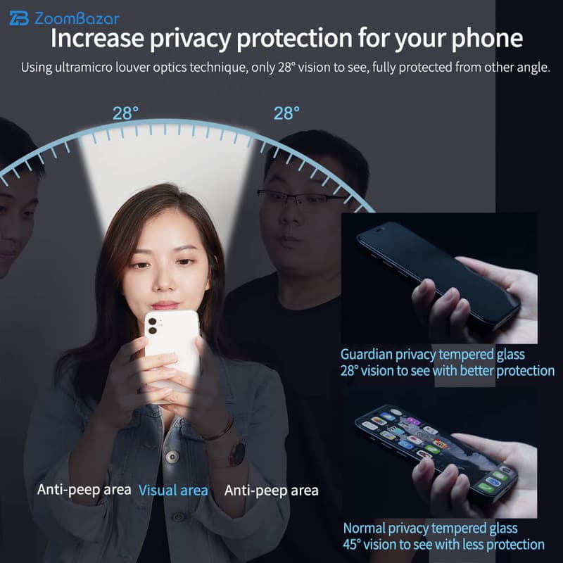 گلس پرایوسی نیلکین مدل Guardian مناسب برای گوشی موبایل اپل IPhone 13 Pro Max — تصویر ۴