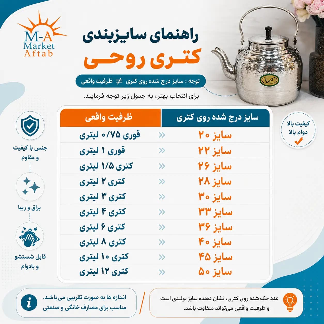 کتری 24 روهی طلایی شهرزاد — تصویر ۳