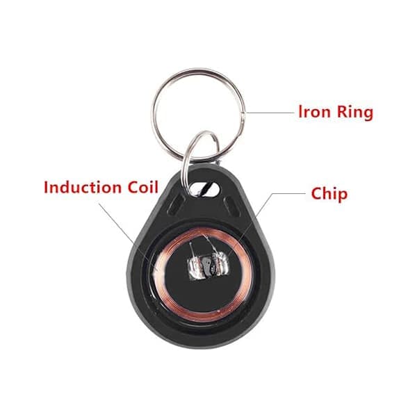 تگ RFID 125KHZ مدل جاکلیدی رنگ مشکی — تصویر ۷