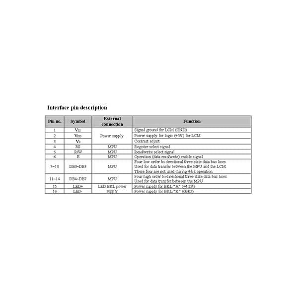 LCD کاراکتری 2X16 با بک لایت سبز — تصویر ۵