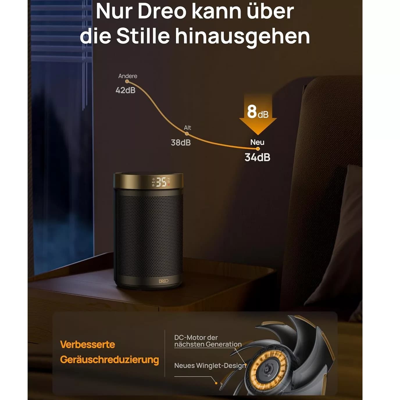 فن هیتر دریو مدل DR-026 — تصویر ۳