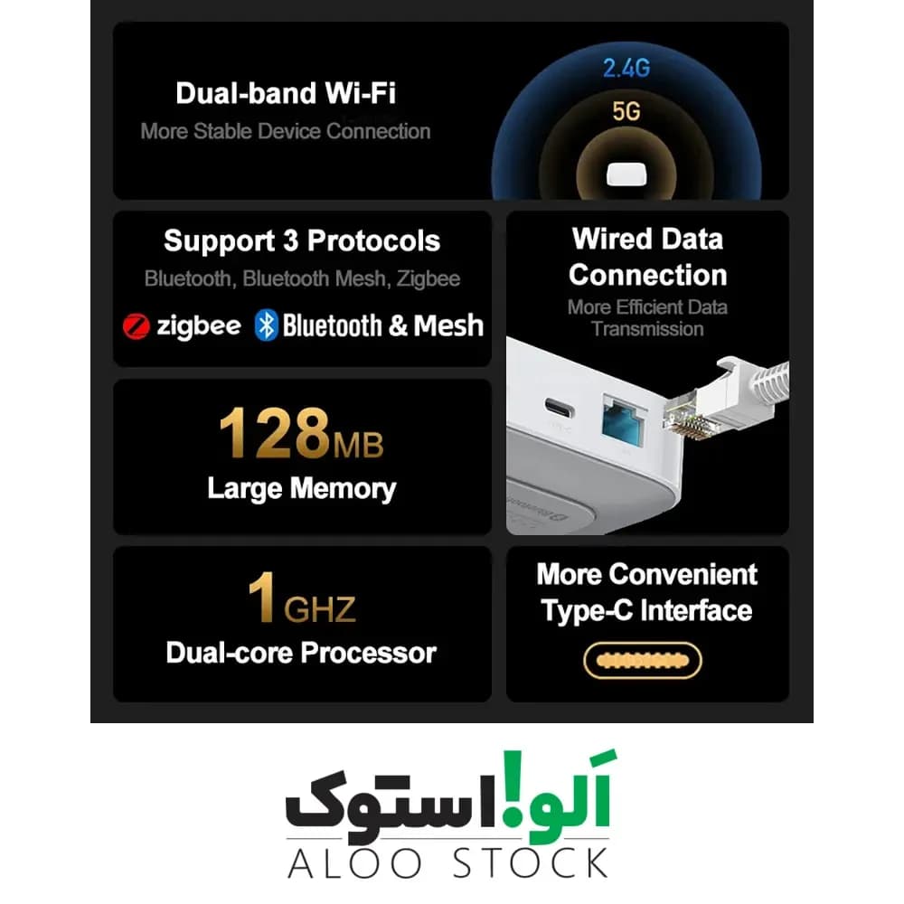 کنترلر هاب گتوی شیائومی Xiaomi Smart Home Hub 2 DMWG03LM — تصویر ۱۰