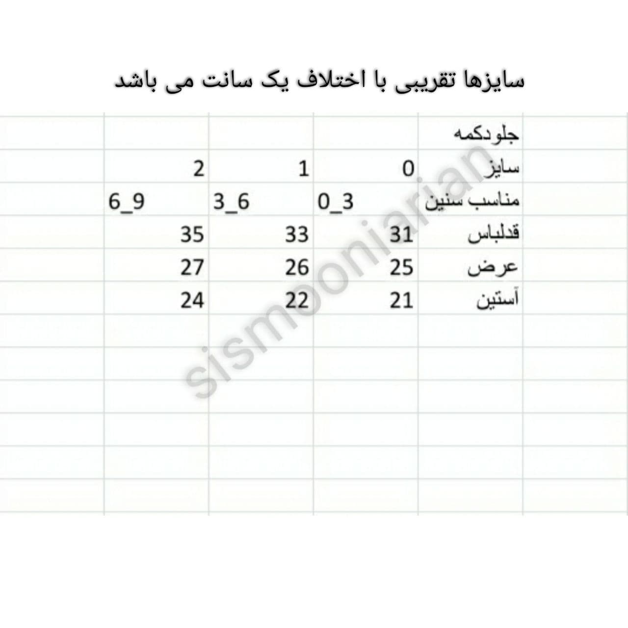 جلودکمه مانتو دوروپنبه به آوران طرح زرافه سایز نوزادی تا یکسال — تصویر ۲
