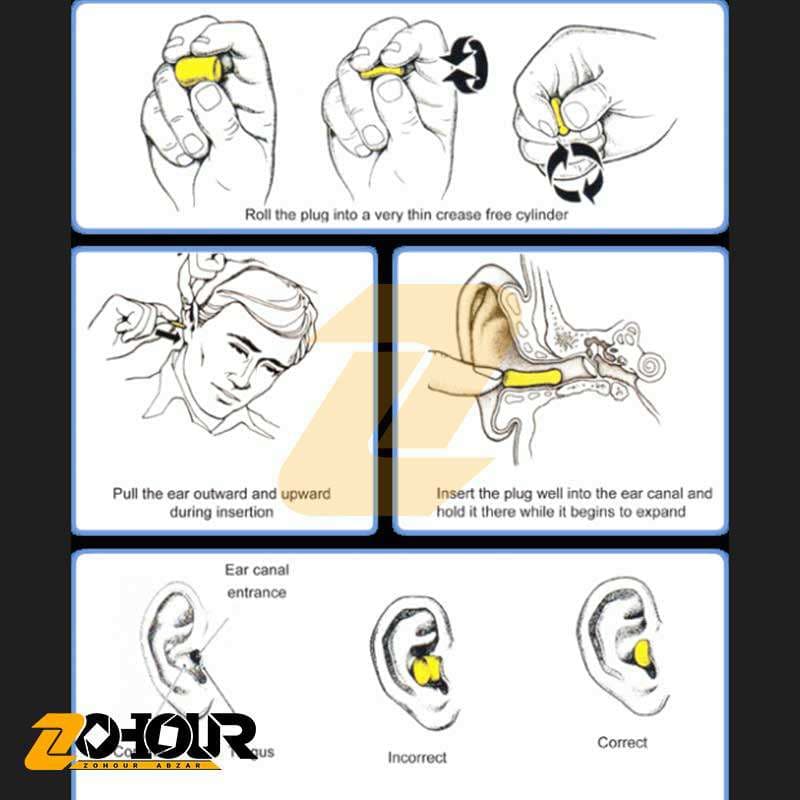 گوشی اسفنجی صداگیر EARCLASSIC 3M — تصویر ۳