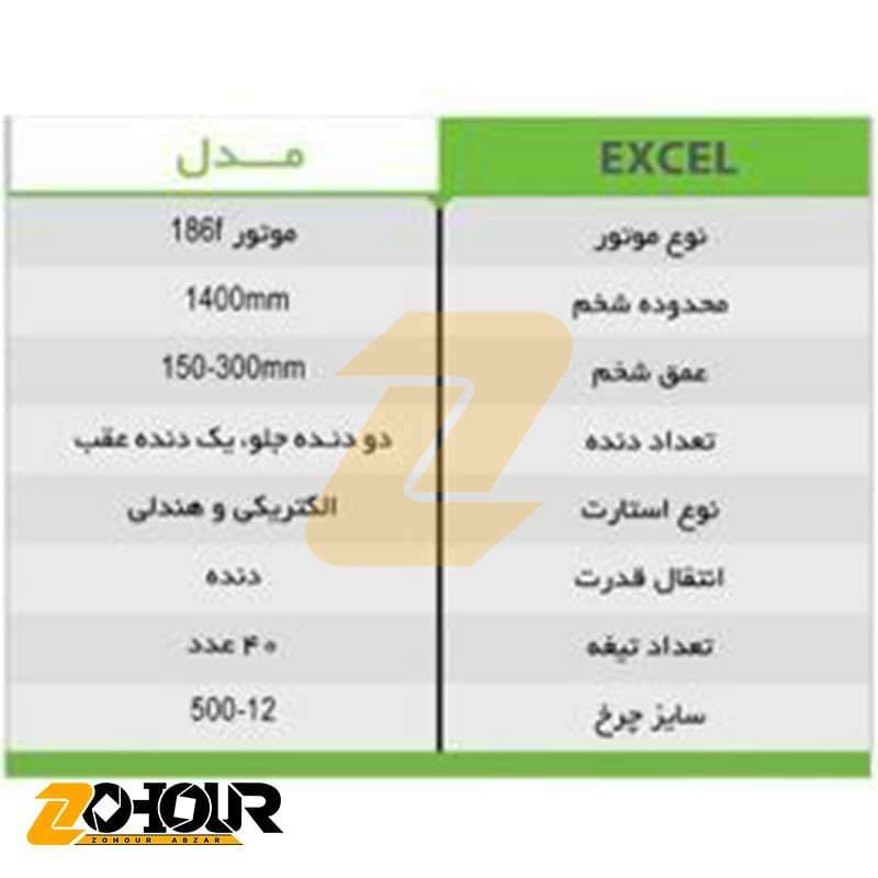 تیلر 186 اکسل Excel — تصویر ۲