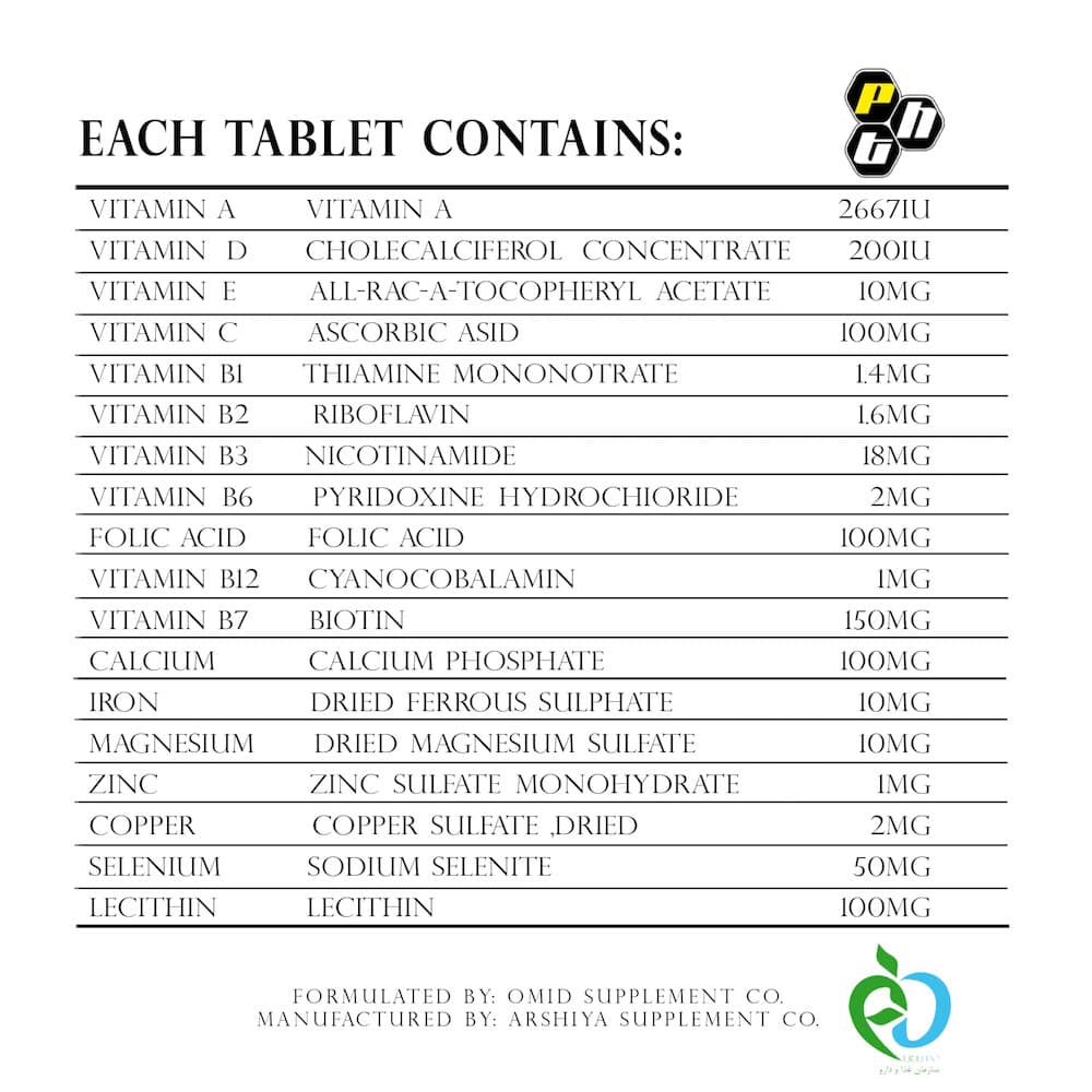 مولتی ویتامین مینرال نوتری ریچ فارماتک | Pharmatech Nutri Rich — تصویر ۲