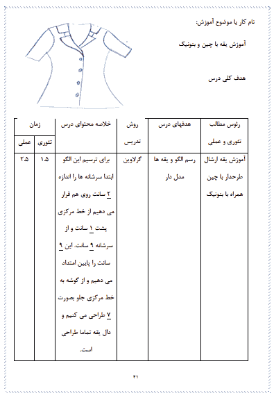پروژه کارآموزی درباره خیاطی — تصویر ۵