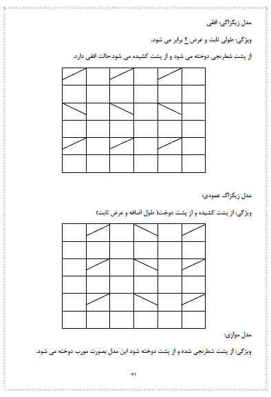 پروژه کارآموزی درباره خیاطی — تصویر ۴