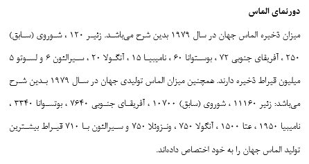 تحقیق درباره الماس – نحوه پیدایش – انواع و کاربرد آن — تصویر ۳