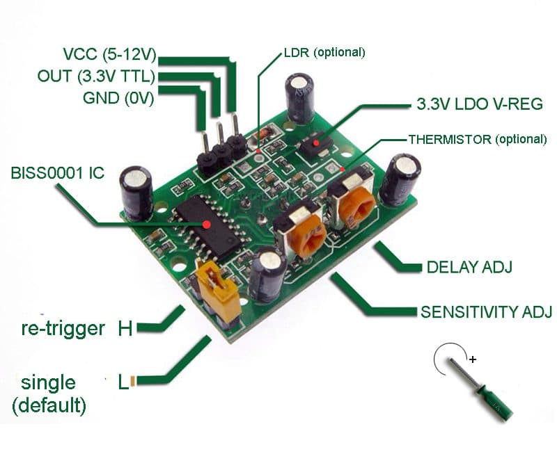 ماژول سنسور حرکت بدن PIR مدل HC-SR501 – سنسور حرکت مادون قرمز — تصویر ۲