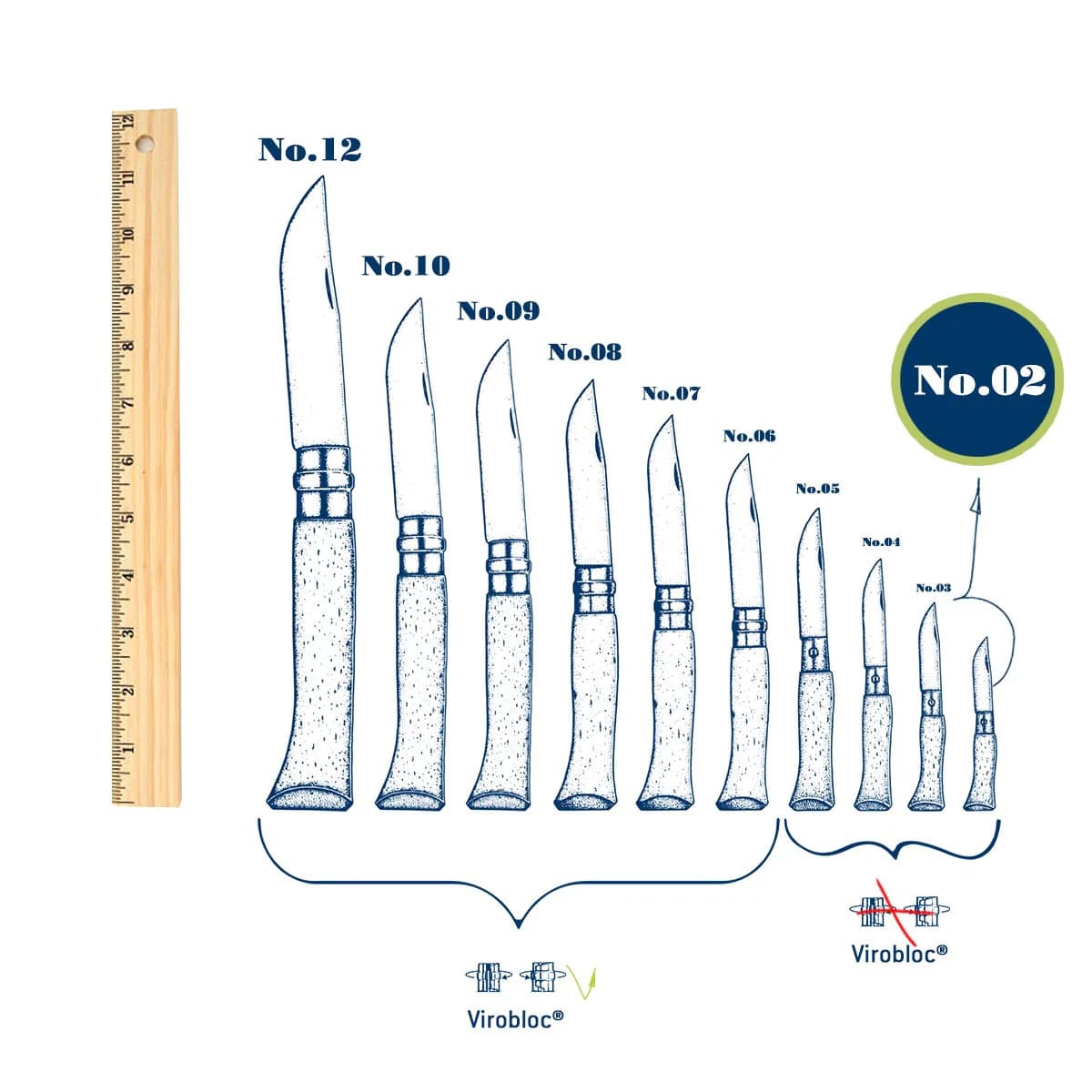 چاقو اپینل 02 استنلس – همراه بند فلزی Opinel No.02 Stainless Steel Folding Knife — تصویر ۴
