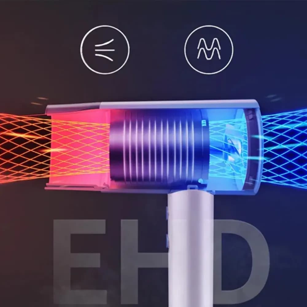 سشوار شیائومی مدل Showsee hair dryer A1-EUW — تصویر ۴