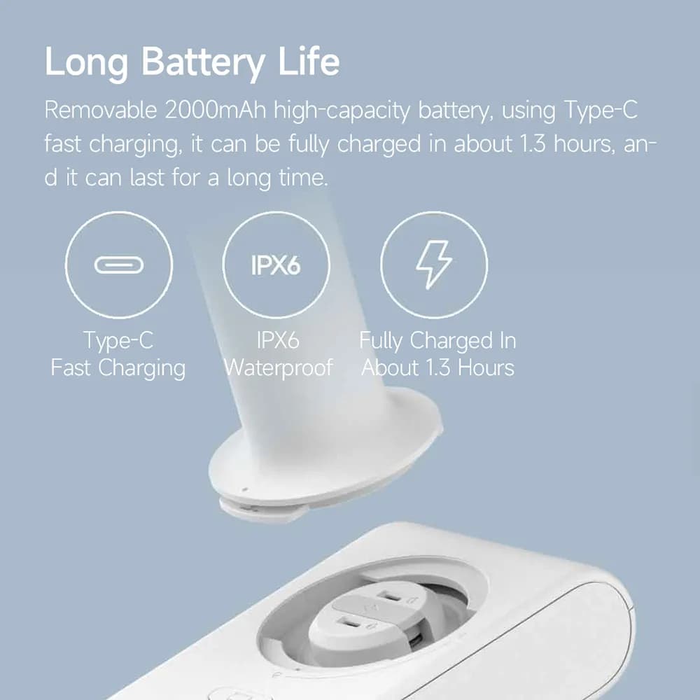 کارواش شارژی شیائومی مدل Xiaomi Wireless Car Washing Machine MJXCJ001QW — تصویر ۴