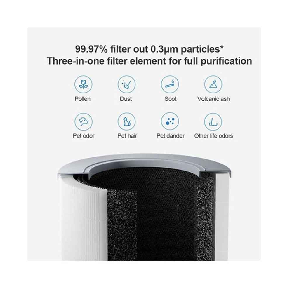 دستگاه تصفيه هوا شيائومی مدل Xiaomi Smart Air Purifier 4 Compact — تصویر ۴