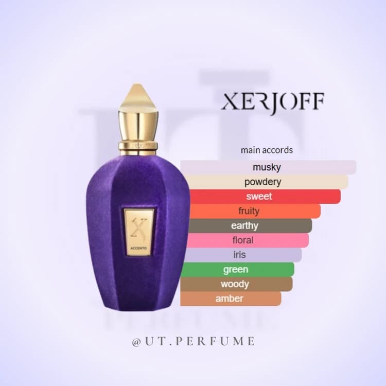 عطر زرجف اکسنتو-اچنتو-اسنتو | Xerjoff – Accento