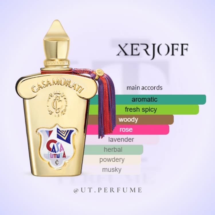 عطر زرجوف کازاموراتی کاسافیوچرا (کاسافوتورا) | Xerjoff – Casamorati Casafutura