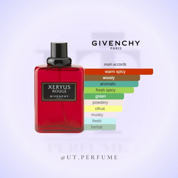 عطر جیوانچی اگزریوس روژ مردانه | Givenchy – Xeryus Rouge