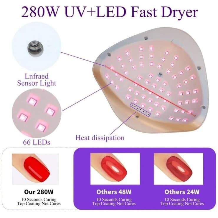 دستگاه یووی ال ای دی (LED-UV) کاشت ناخن سان SUN X15 MAX قدرت 280W — تصویر ۲