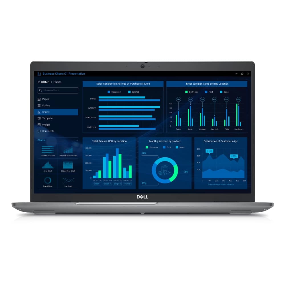 لپ تاپ دل DELL Precision 3581 | i9-13900H | 64GB | 1TB | 8GB RTX A2000 | 15.6”FHD (استوک) — تصویر ۲