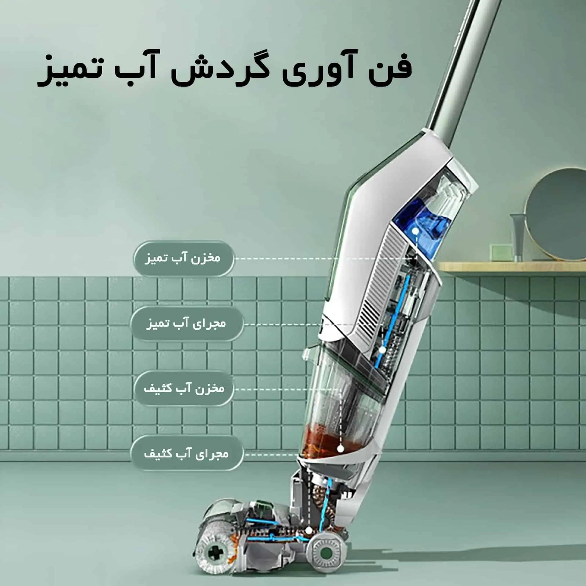 جارو شارژی بیسل مدل Bissell CrossWave X7 Plus 3400z — تصویر ۹