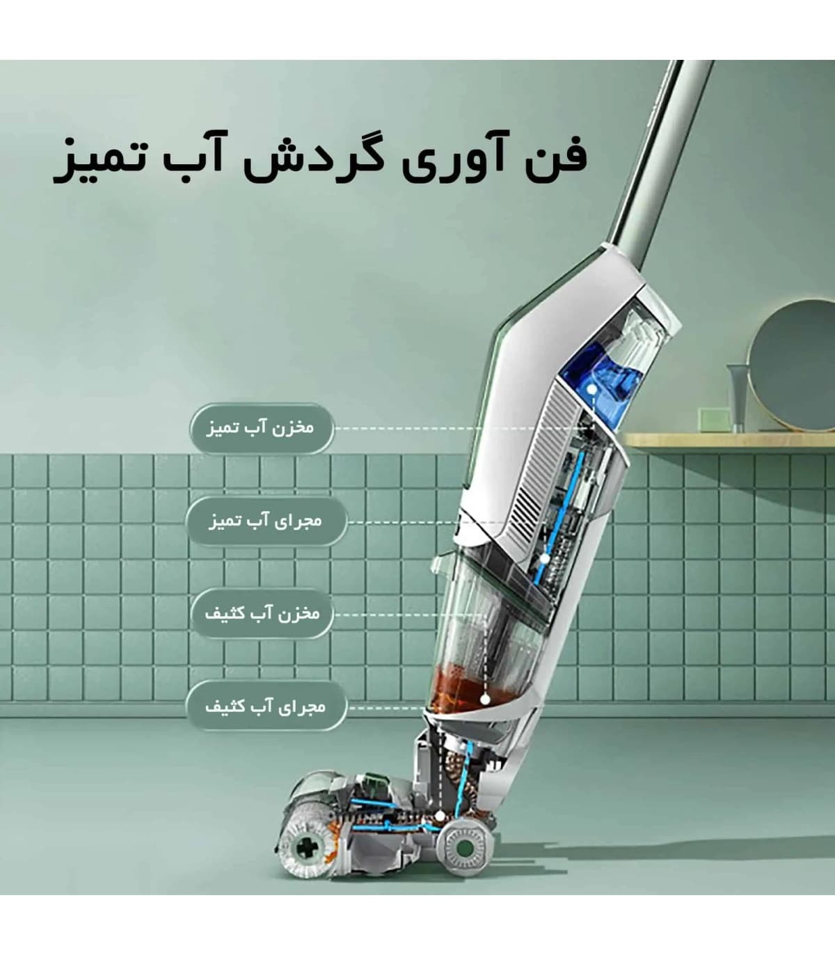 جارو شارژی بیسل مدل Bissell CrossWave X7 Plus 3400z — تصویر ۵