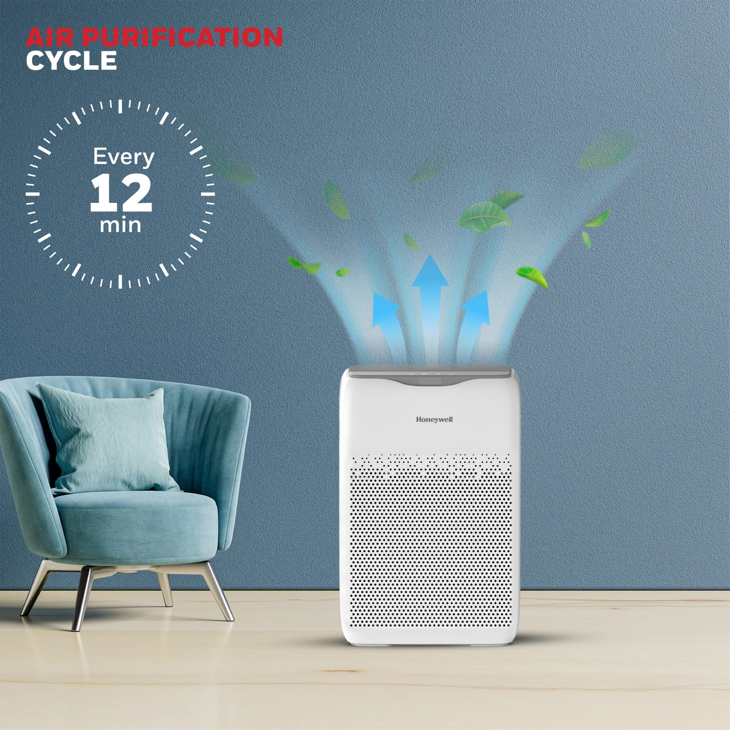 دستگاه تصفیه کننده هوا Honeywell مدل AIR TOUCH V2 — تصویر ۵