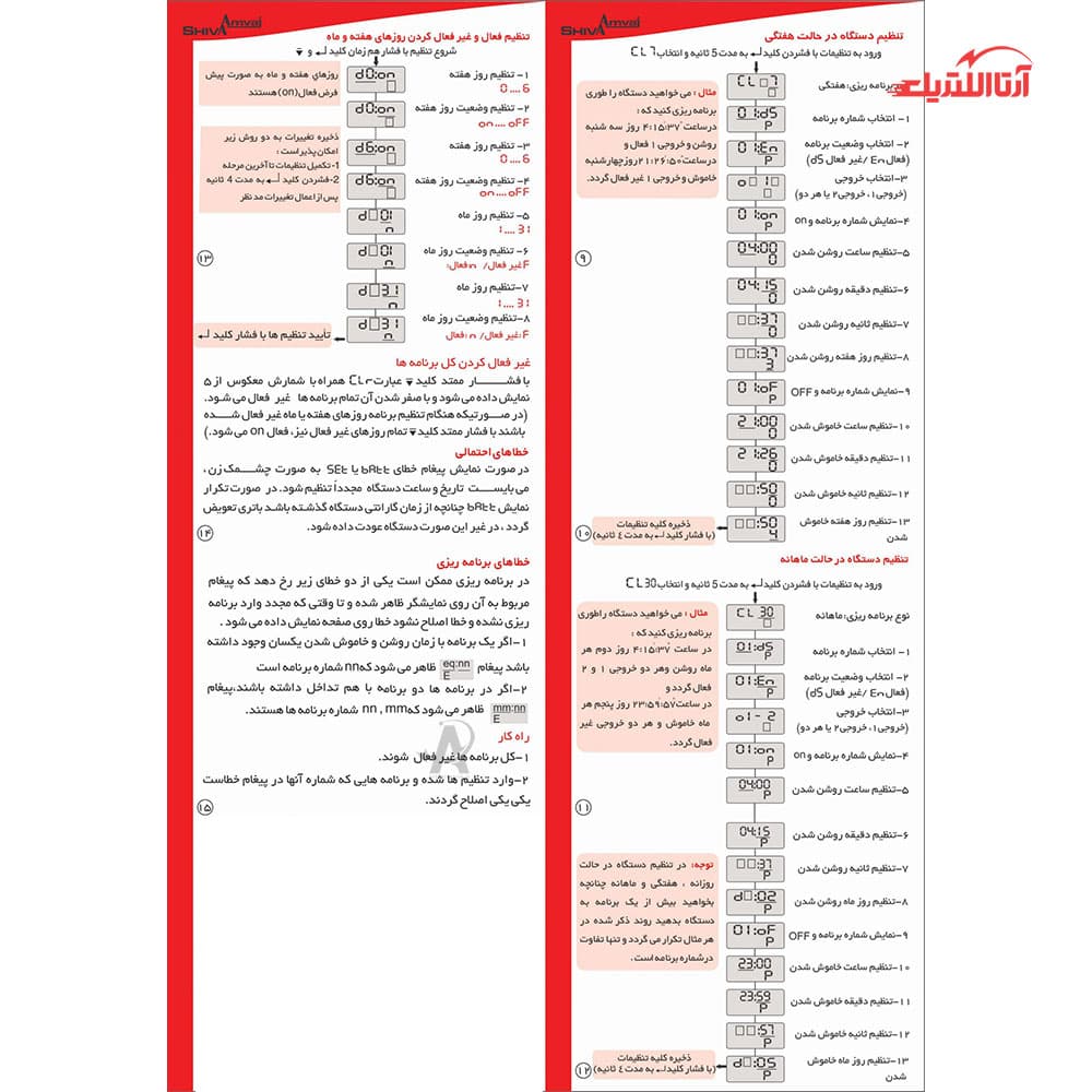 ساعت فرمان دو رله ای سری N مدل TSJN-2R کد 12JN5 شیوا امواج — تصویر ۲