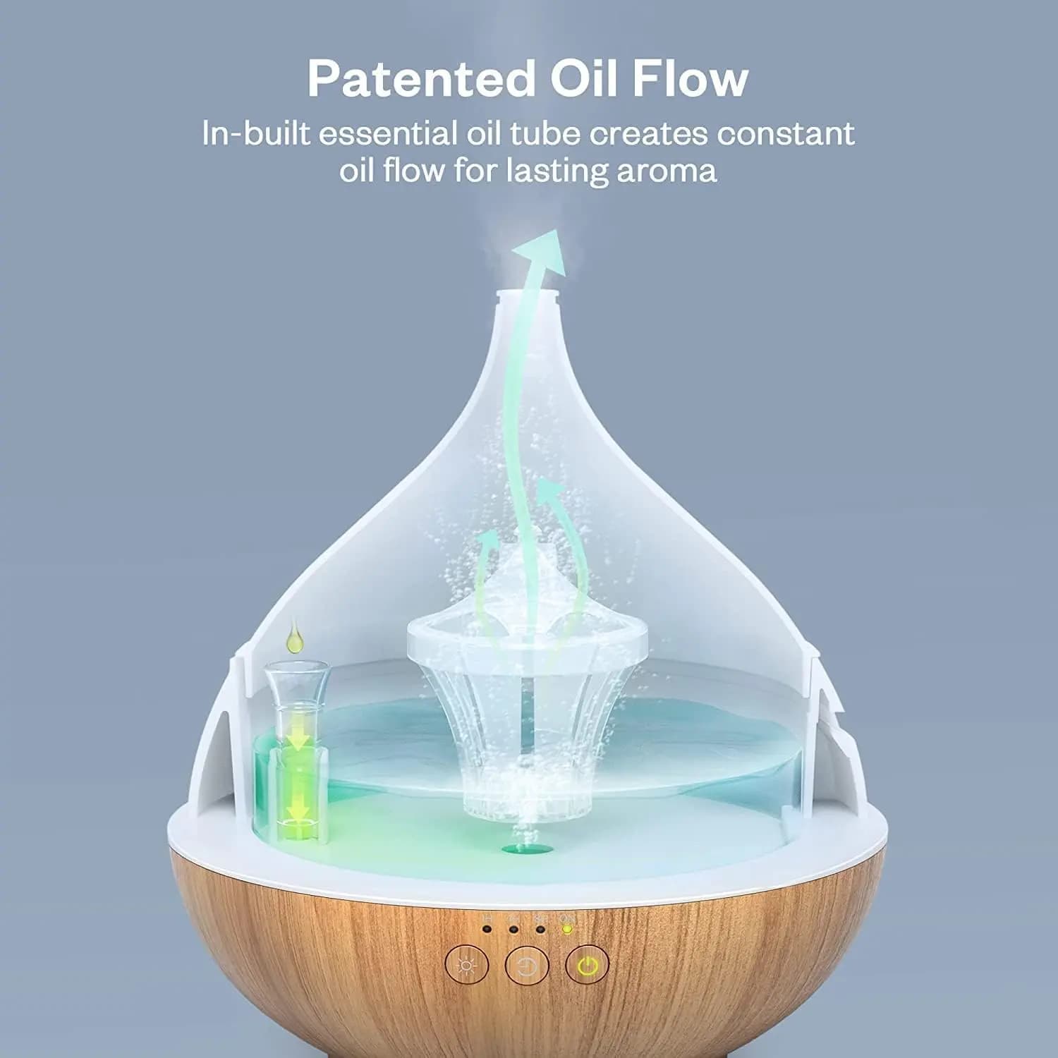 دستگاه بخور/خوشبو کننده و رطوبت ساز (آروماتراپی هوشمند) Vivlot, Aroma Diffuser | با تایمر و 7 نور RGB، مدل | 500 میلی متر VL-PCN009 — تصویر ۵