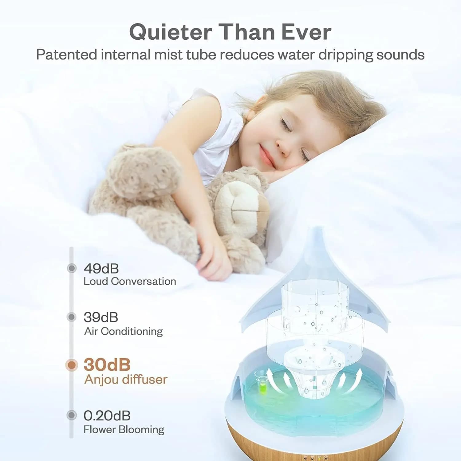 دستگاه بخور/خوشبو کننده و رطوبت ساز (آروماتراپی هوشمند) Vivlot, Aroma Diffuser | با تایمر و 7 نور RGB، مدل | 500 میلی متر VL-PCN009 — تصویر ۳