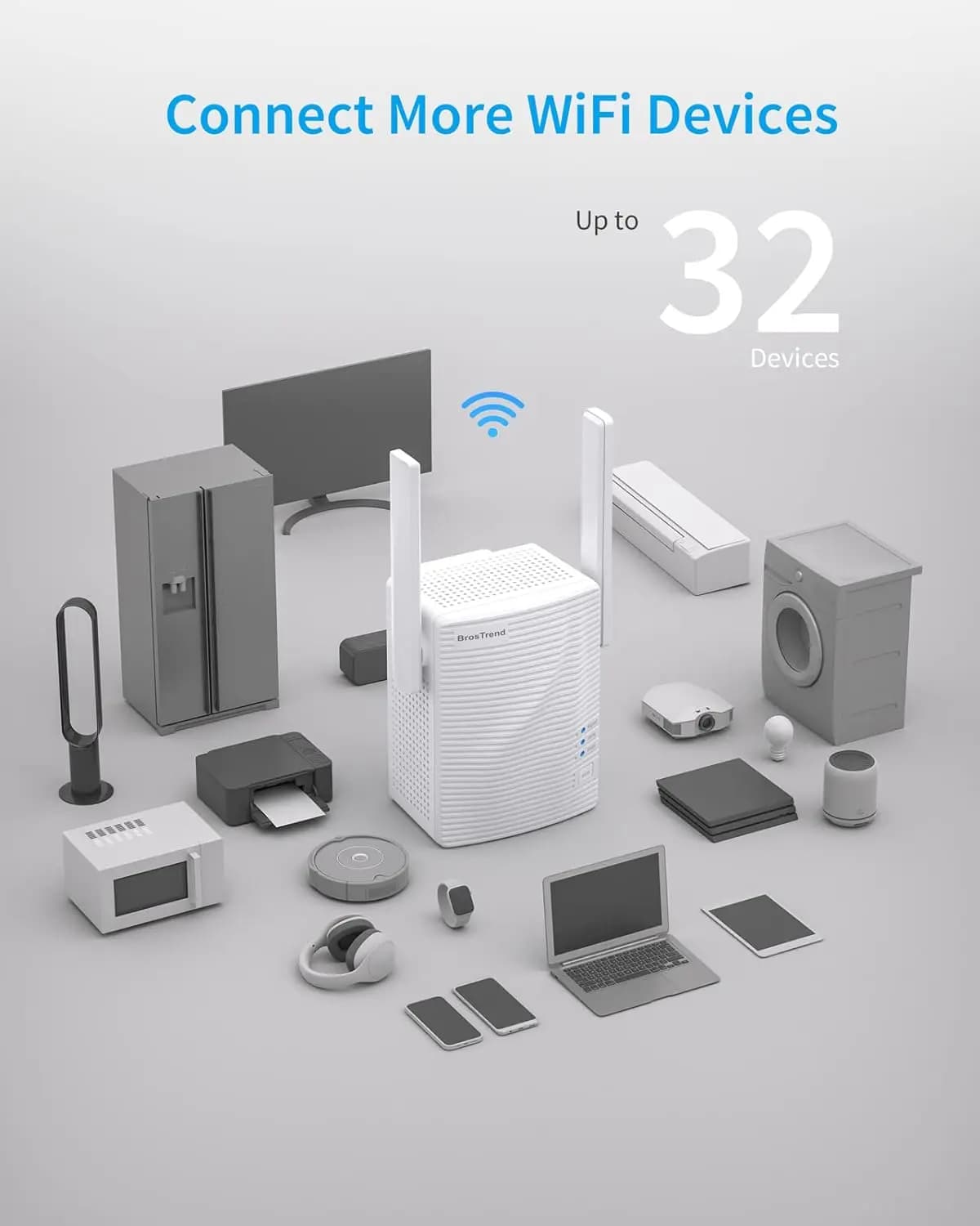 تقویت کننده و توسعه دهنده وای فای BrosTrend – AC1200 | E1 — تصویر ۶