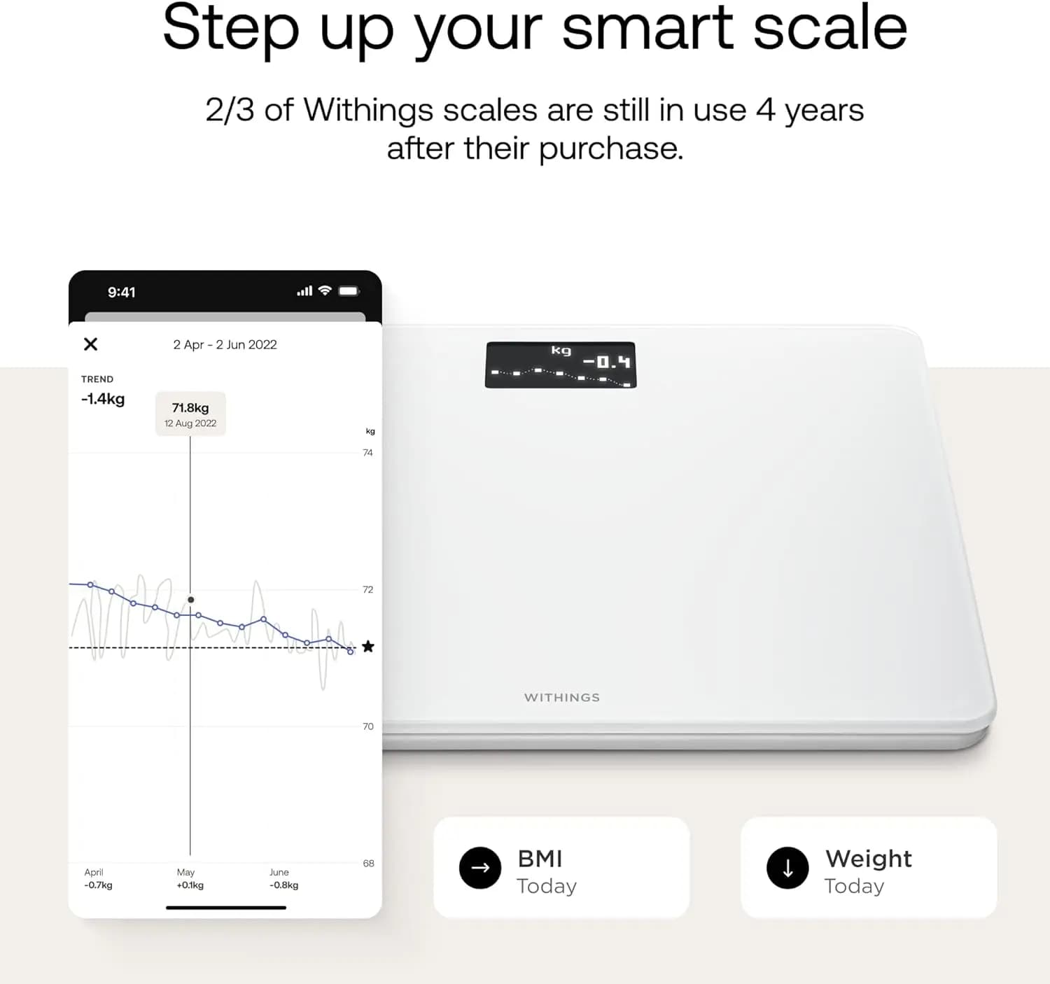 ترازوی تشخیصی و هوشمند Withings BMI Wi-Fi Scale — تصویر ۲