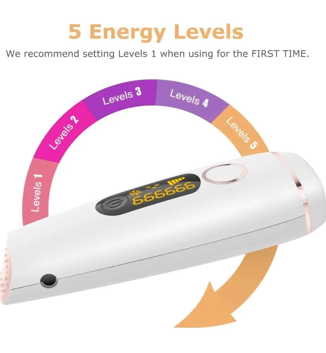 دستگاه لیزر اصلاح موهای بدن Fezax Hair Removal Device — تصویر ۲